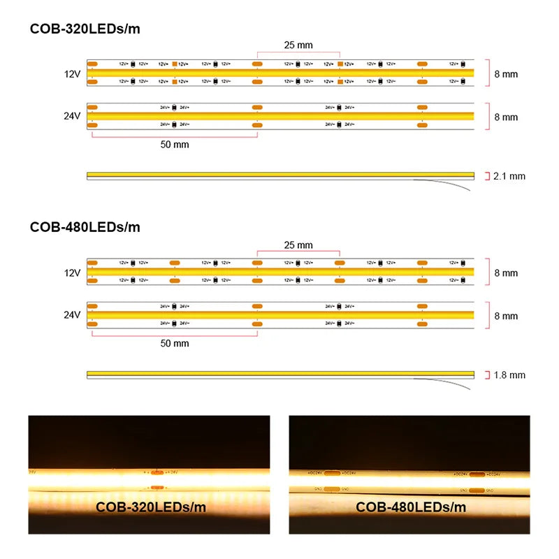 High Density Flexible Tape Ribbon 3000-6500K RA90 Led Lights