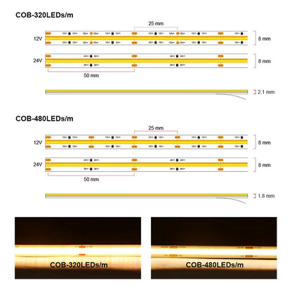 High Density Flexible Tape Ribbon 3000-6500K RA90 Led Lights