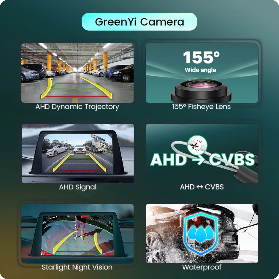 Dynamic Trajectory AHD 1080P Car Rear View Camera