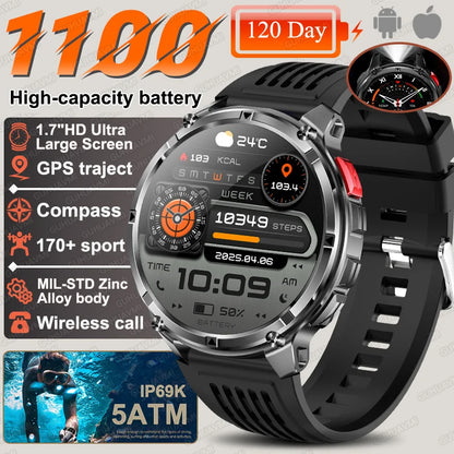 New T-Rex3 Pro 1100mAh Battery Smart Watch GPS Path