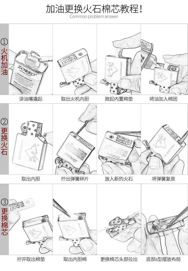 Zorro Kerosen Lighter Cyber Mecha Transparent Bin Rocker