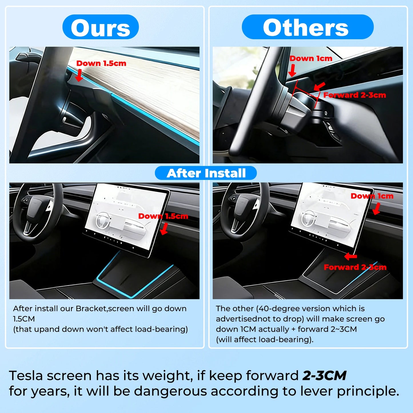 Car GPS Navigation Adjustment Holder Screen Rotation