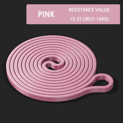 Unlock Your Fitness Potential With Resistance Bands: Strength Training