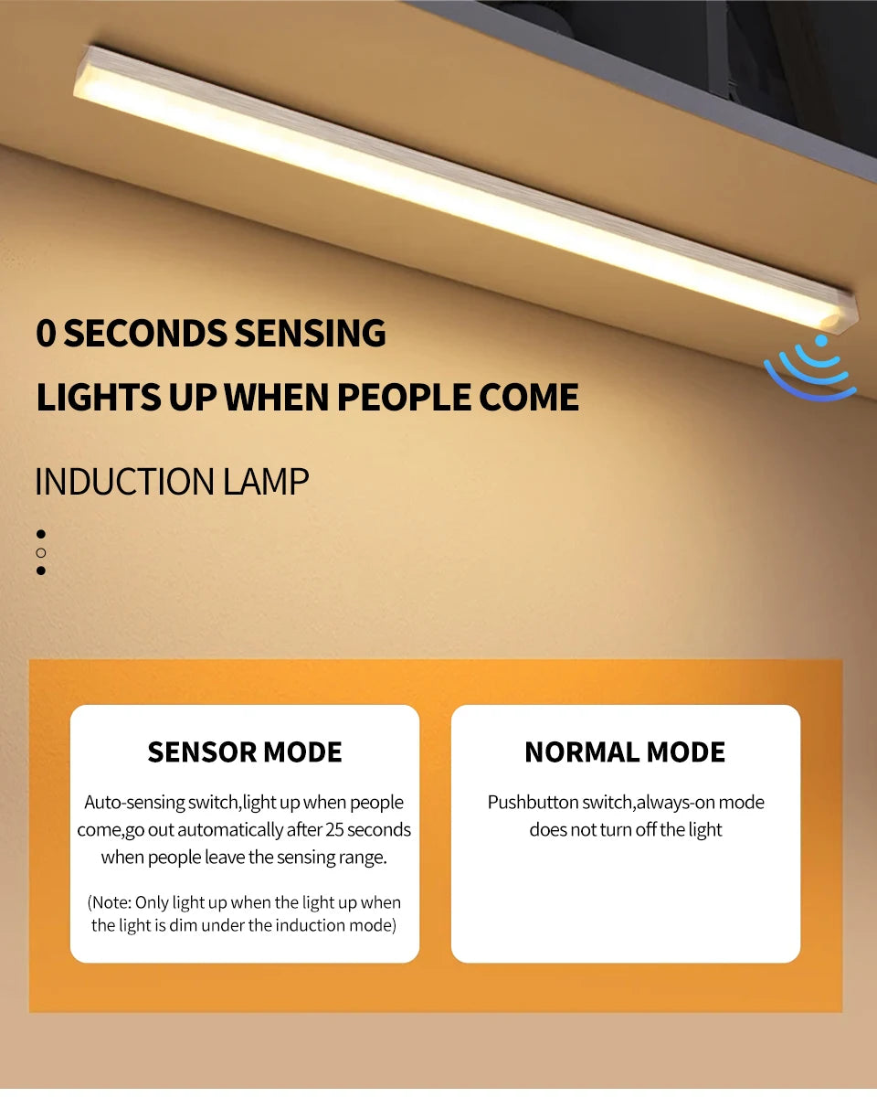 Smart Motion Sensor Night Light Wireless Rechargeable Led Night Lights