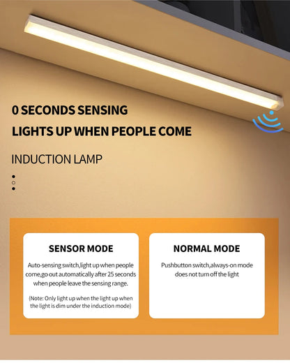 Smart Motion Sensor Night Light Wireless Rechargeable Led Night Lights