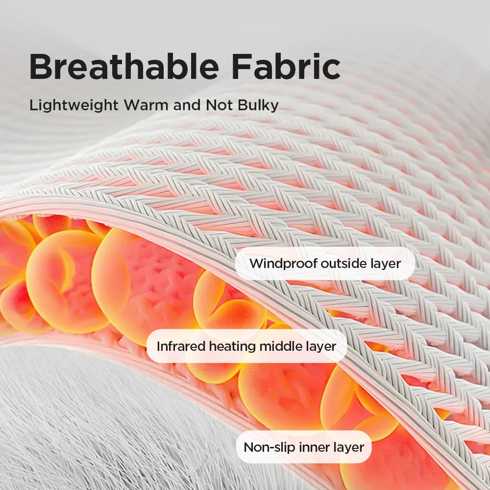 Cordless Wrist Brace with Heat Massager Wrap Rechargeable