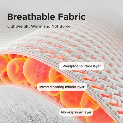 Cordless Wrist Brace with Heat Massager Wrap Rechargeable