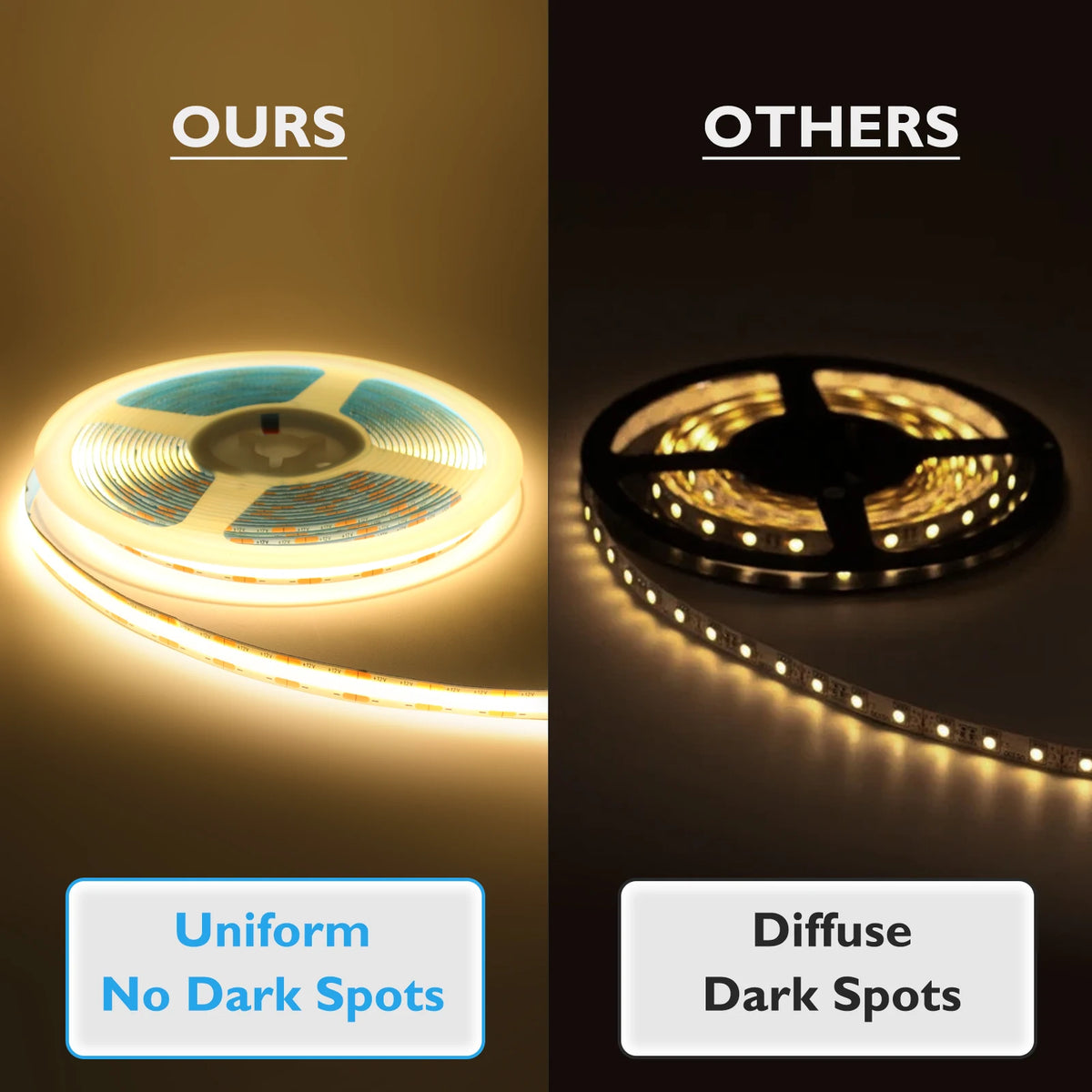 DC12V 24V COB LED Strip Light 480 528LEDs/m High Density