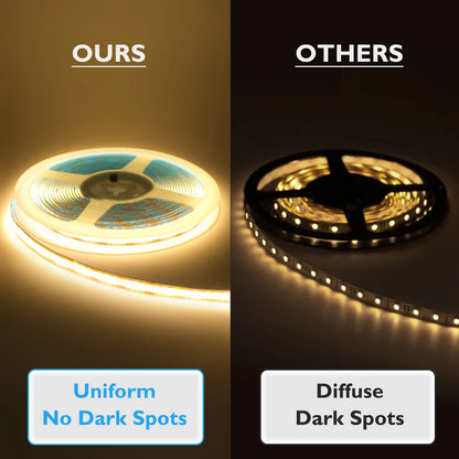 DC12V 24V COB LED Strip Light 480 528LEDs/m High Density