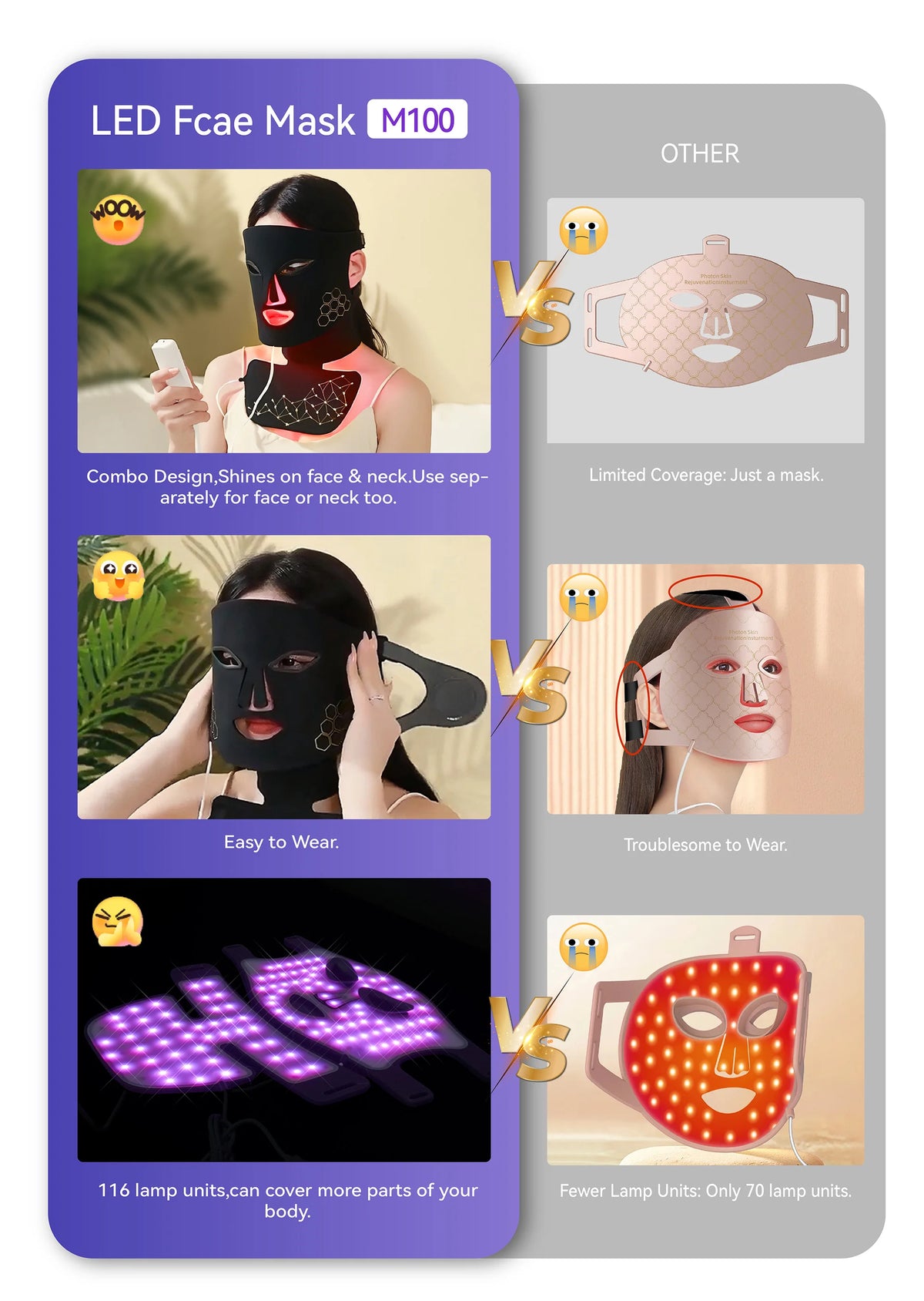 Hello Face Rechargeable Red Light Mask for Face & Neck