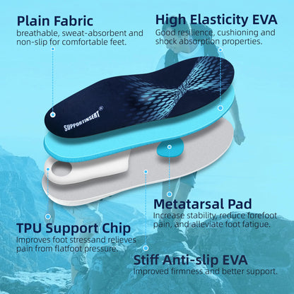 IFITNA Flat Feet Orthopedic Insoles Arch Support