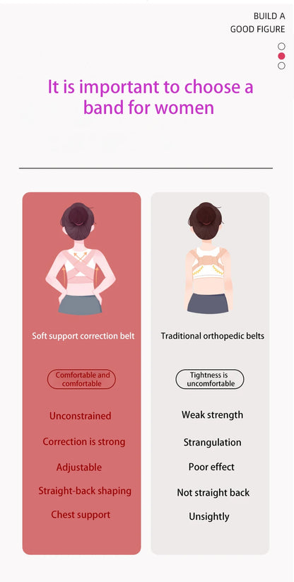 Hunchback Corrector for Adults invisible Posture Correction
