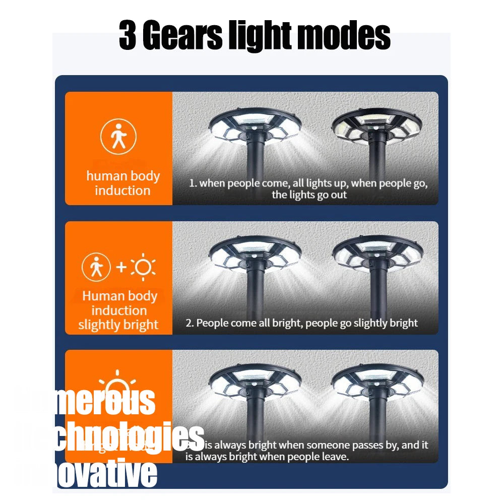 Solar Flood Lights Outdoor Security Lights for Parking Yard