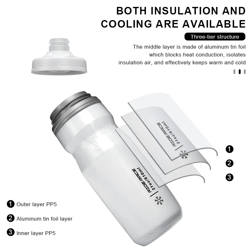 Bicycle Water Bottle Insulated Thermal 610ml Outdoor