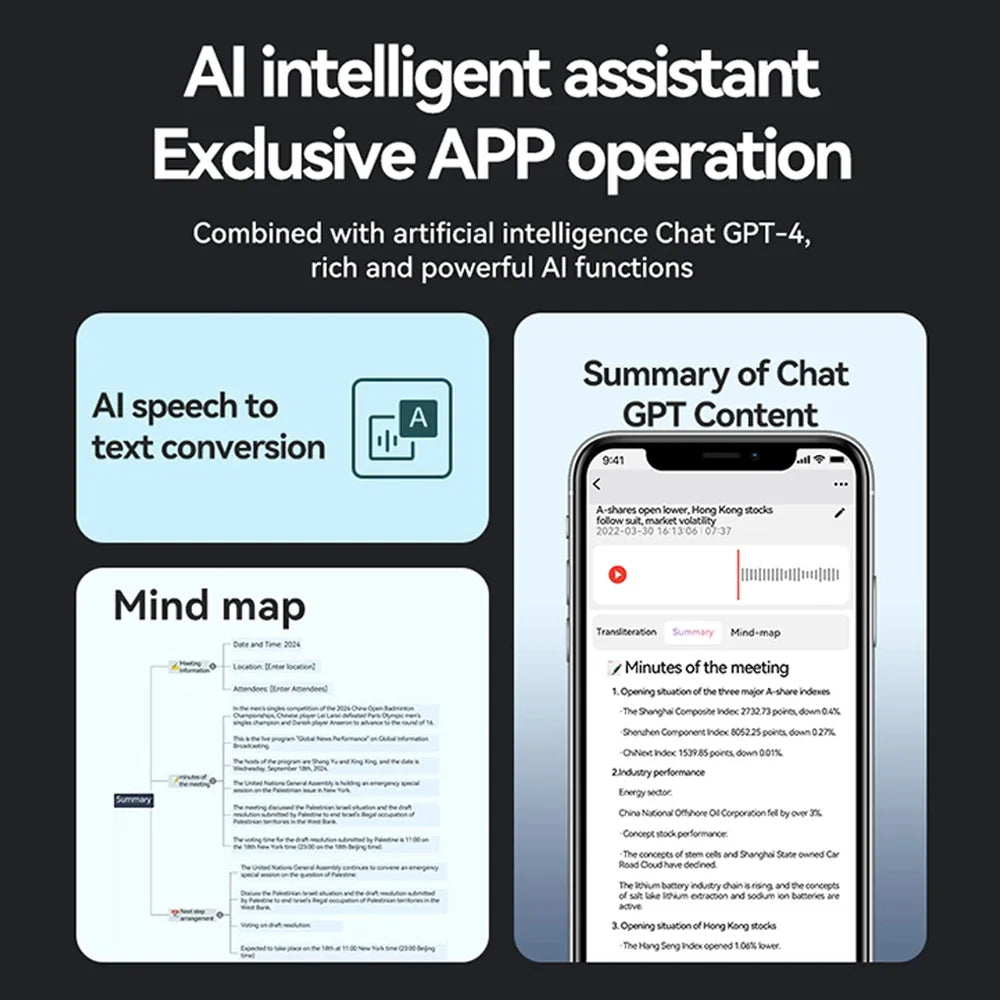 AI Powerd ChatGPT-4 App Telefoongesprek Mini Audio