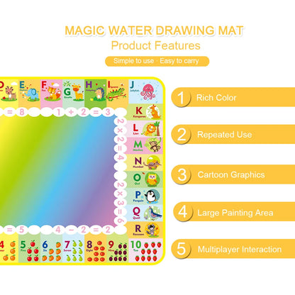 Magic Water Drawing Mat Coloring Doodle Mat