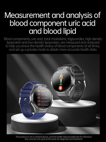 New Nursing Grade ECG+PPG Smart Watch Health Analysis