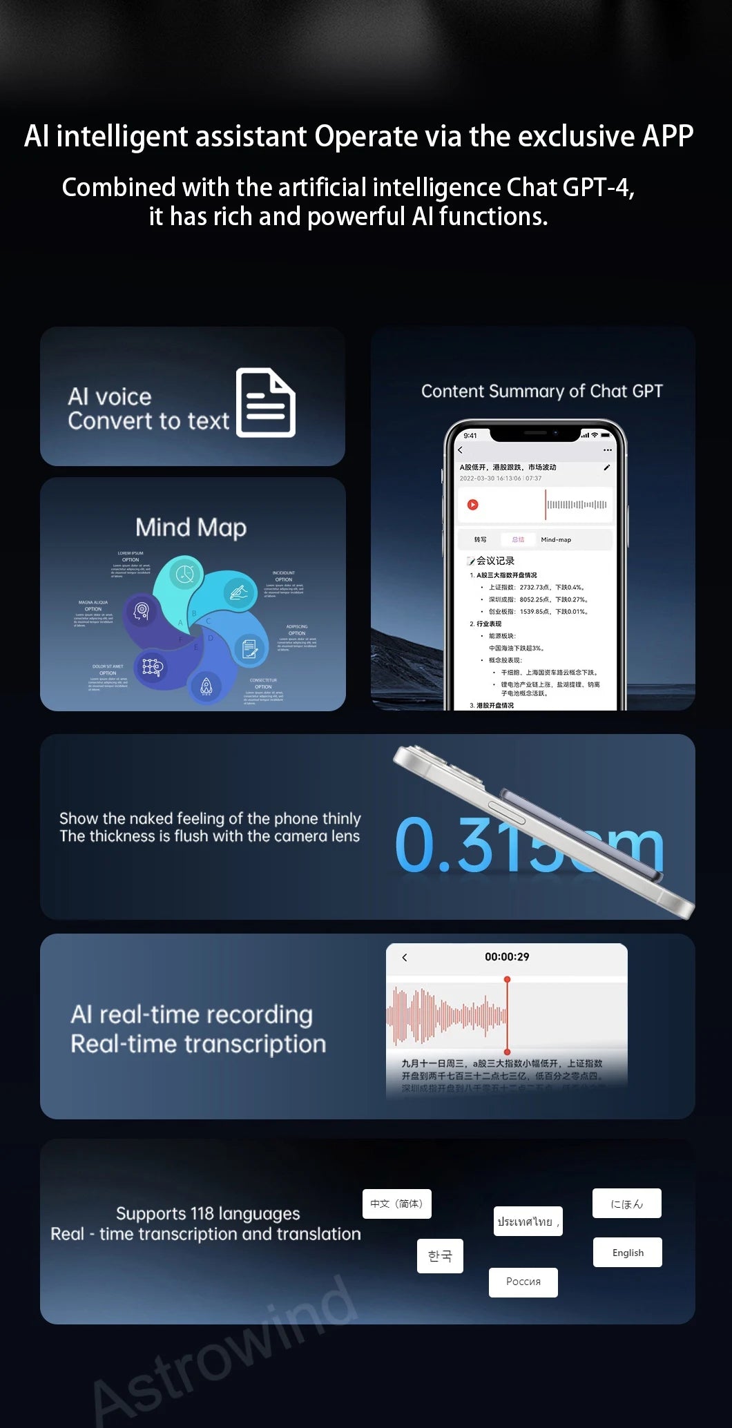 AI Voice Recorder ChatGPT-4 App 64GB Transcribe Summarize