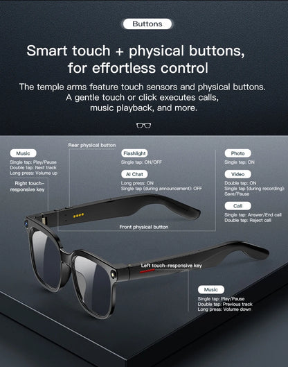 New Smart AI Glasses 1080P HD Video Record Camera ChatGPT