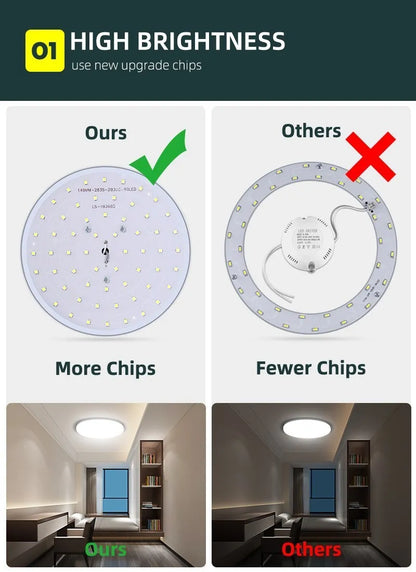 Led Ceiling Lights Round Modern Ceiling Lamp