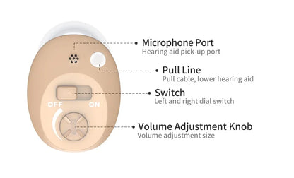 Hearing Aid Rechargeable Digital Hearing Aids