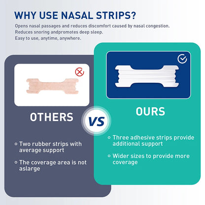 Nasal Strips Extra Strength Clear For Sensitive Skin