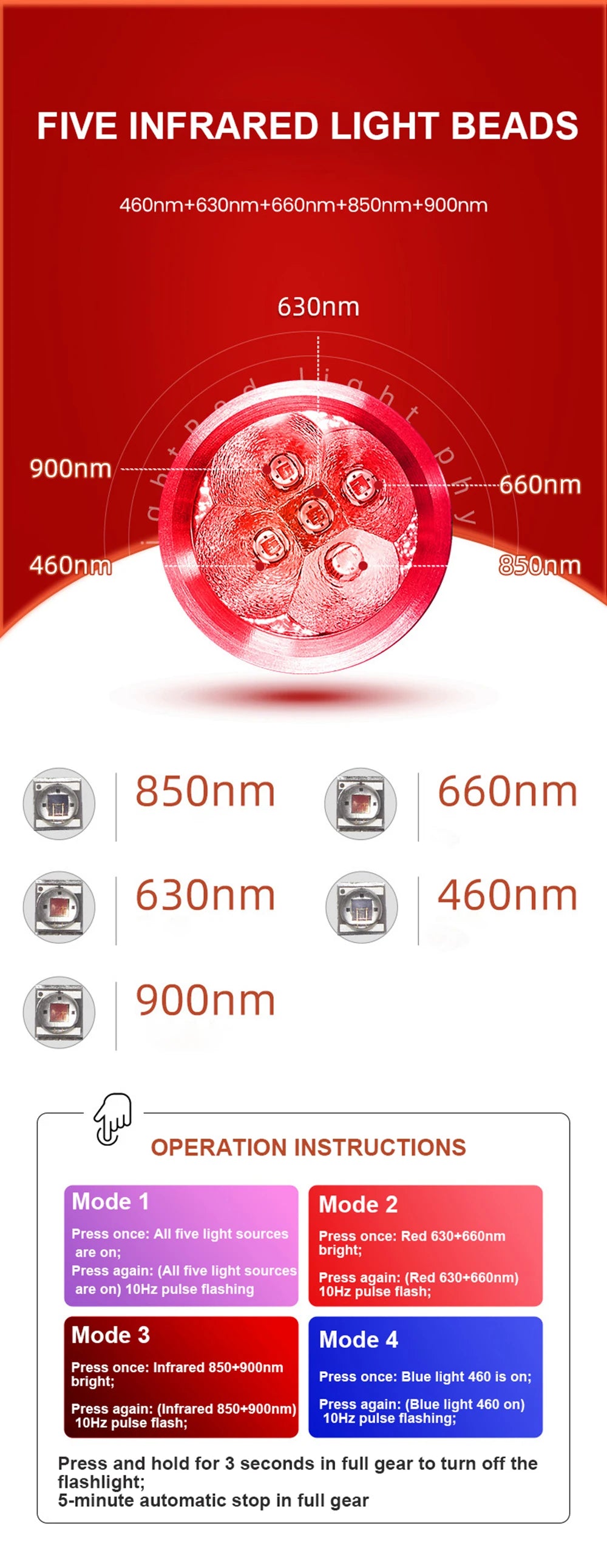 Blue & Red Light Therapy Device with 5 Wavelengths