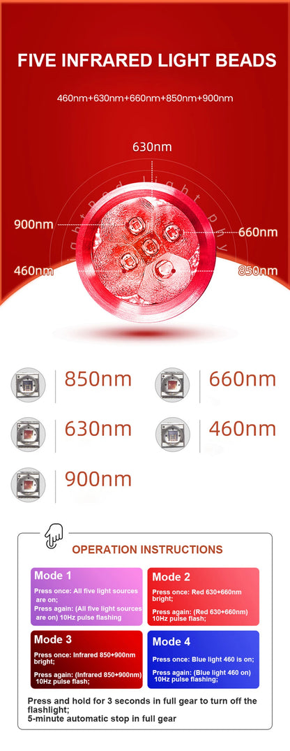 Blue & Red Light Therapy Device with 5 Wavelengths