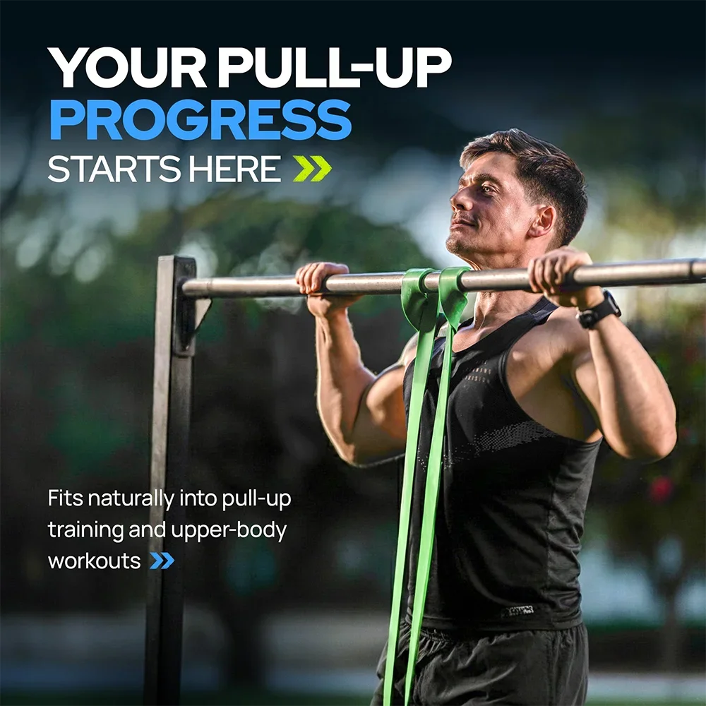 New Resistance Bands, Pull Up Assistance Bands