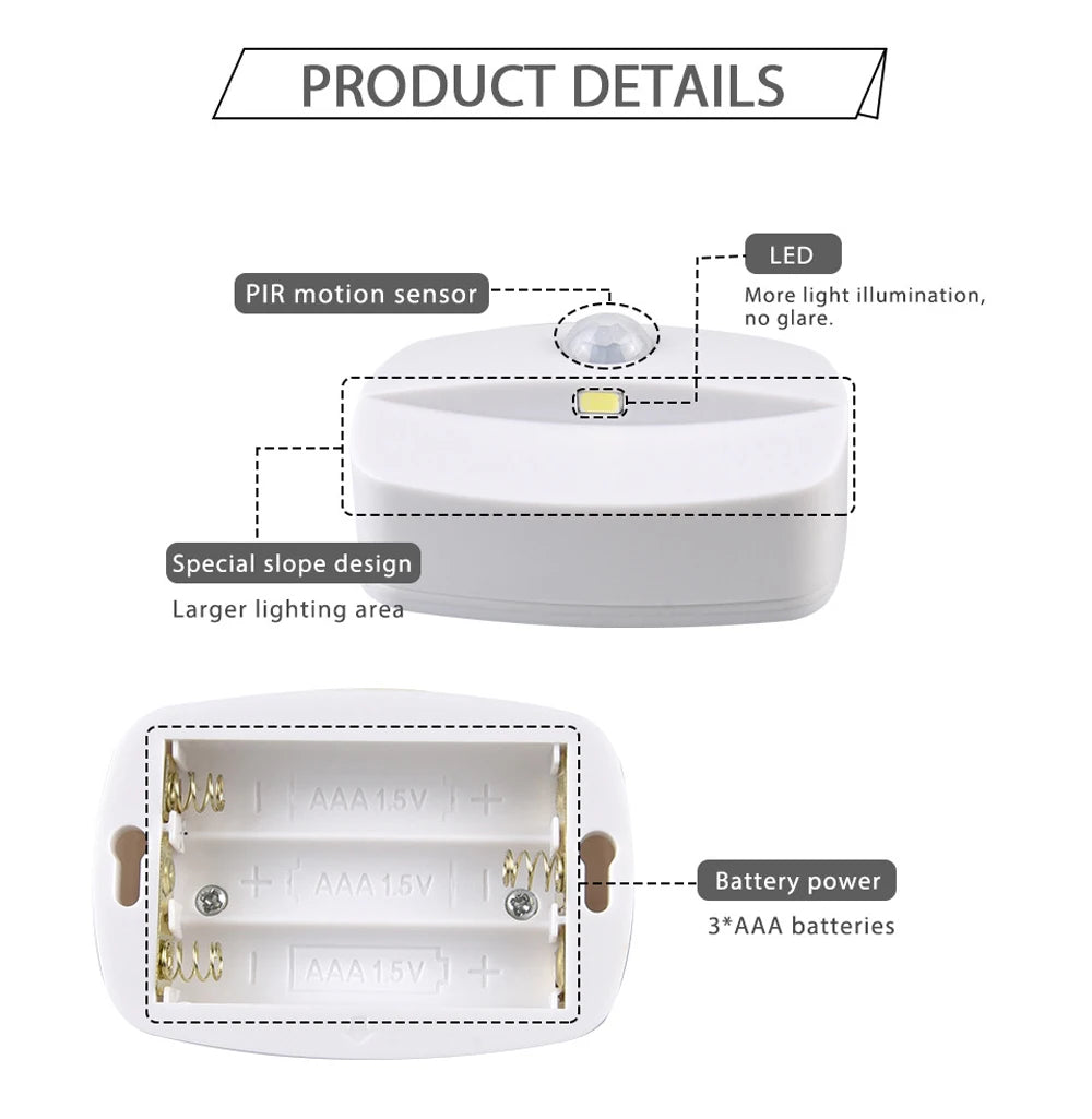 LED Auto ON/OFF Smart Night Lamp Under Cabinet Light