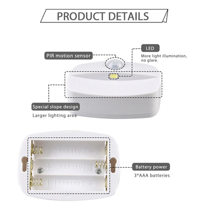 LED Auto ON/OFF Smart Night Lamp Under Cabinet Light