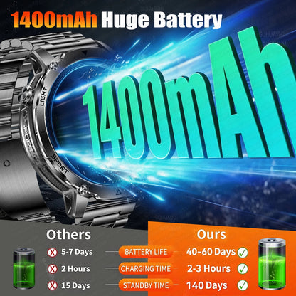New TANK Ultra 1400mAh Battery Military Smart Watch