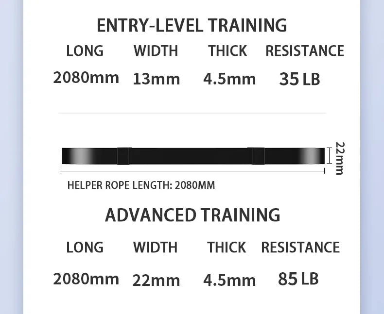 Unlock Your Fitness Potential With Resistance Bands: Strength Training