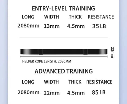 Unlock Your Fitness Potential With Resistance Bands: Strength Training