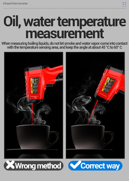 Infrared Thermometer Gun Non-contact Sensing