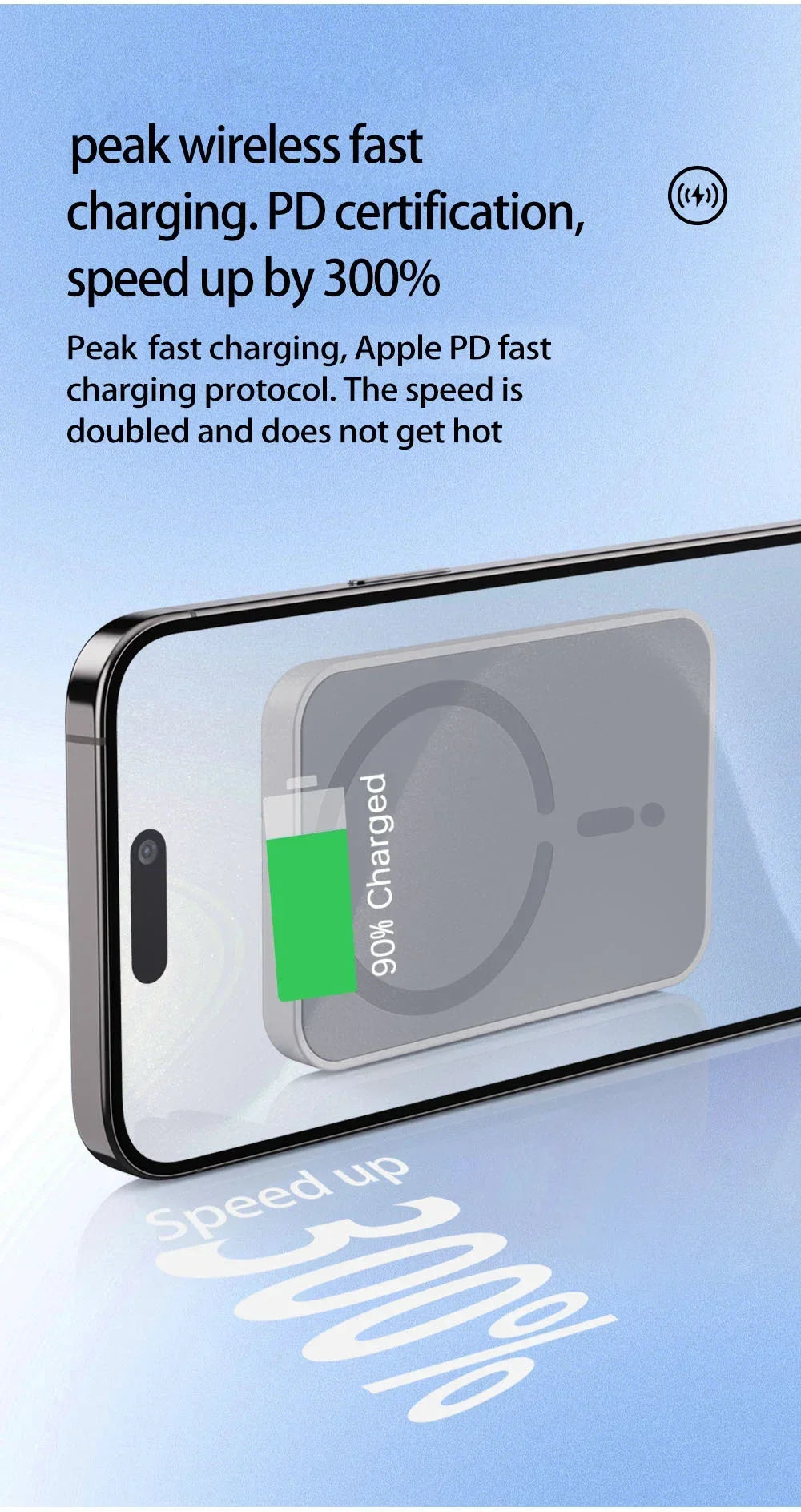 Magnetic Wireless Car Charger Air Outlet Phone Holder