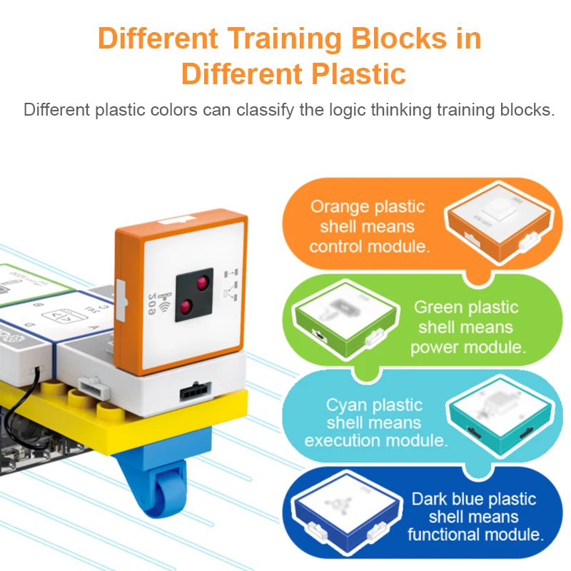 Educational Logic Building Blocks Set for Kids