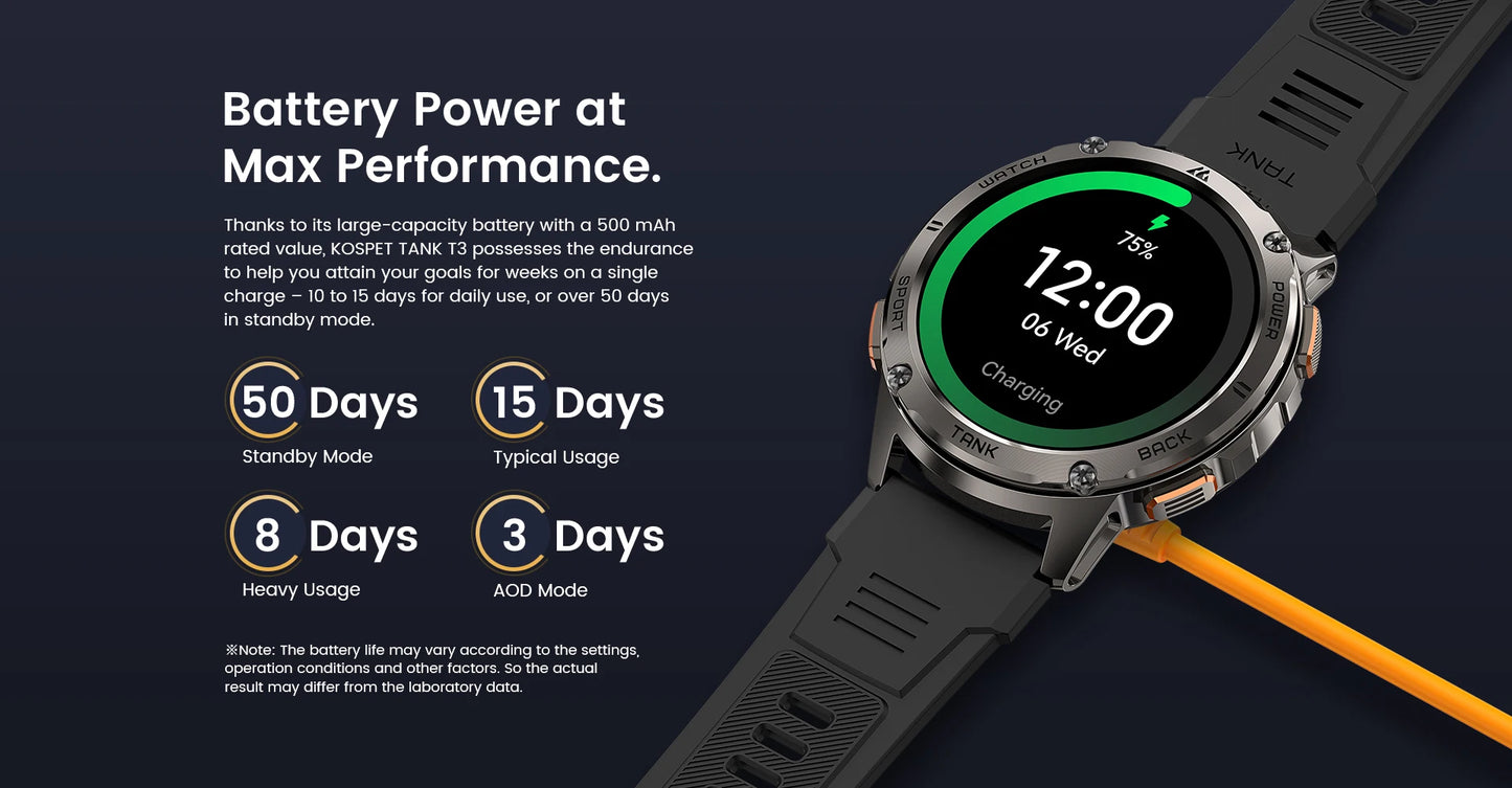 Original KOSPET TANK T3 Smart Watch For Men Military