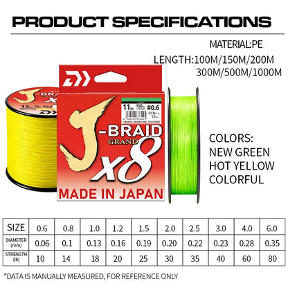Original X8DAIWA-J Braided Expedition 8 strands Fishing Line