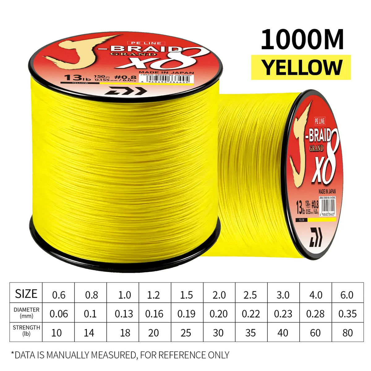 Original X8DAIWA-J Braided Expedition 8 strands Fishing Line