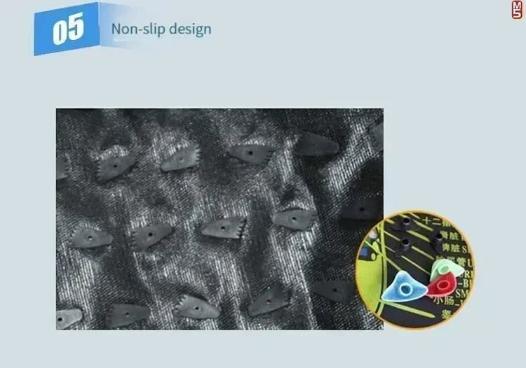 Premium Foot Massage Mat Relieve Pain