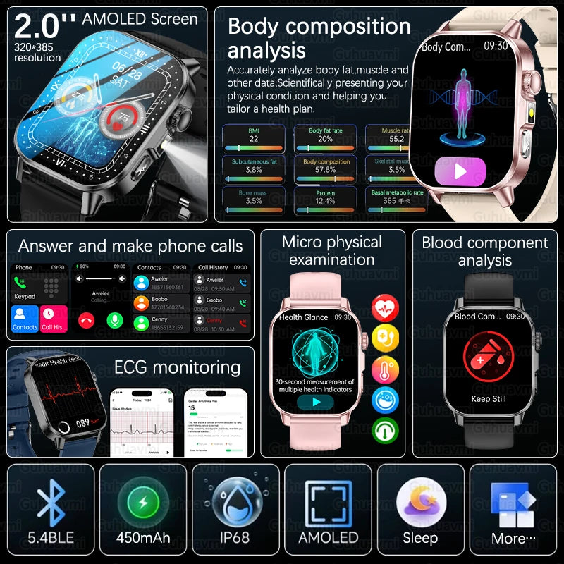 New ECG+PPG Smart Healthy Diagnosis Surveillance For Men