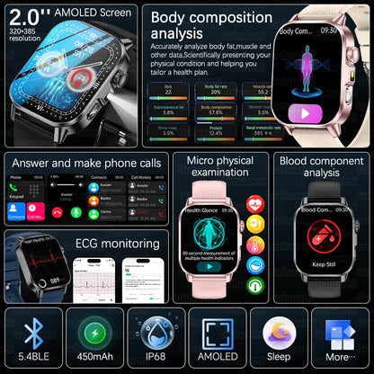 New ECG+PPG Smart Healthy Diagnosis Surveillance For Men