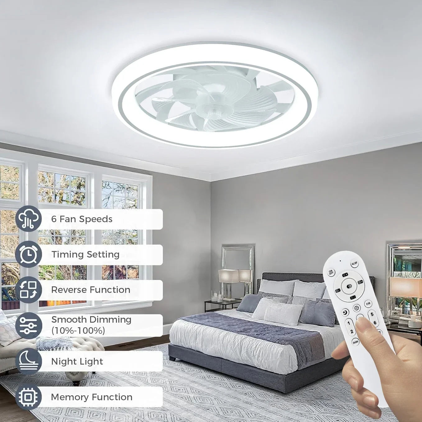 Modern Thin Ceiling Fan Light, White Silent Ceiling Fan