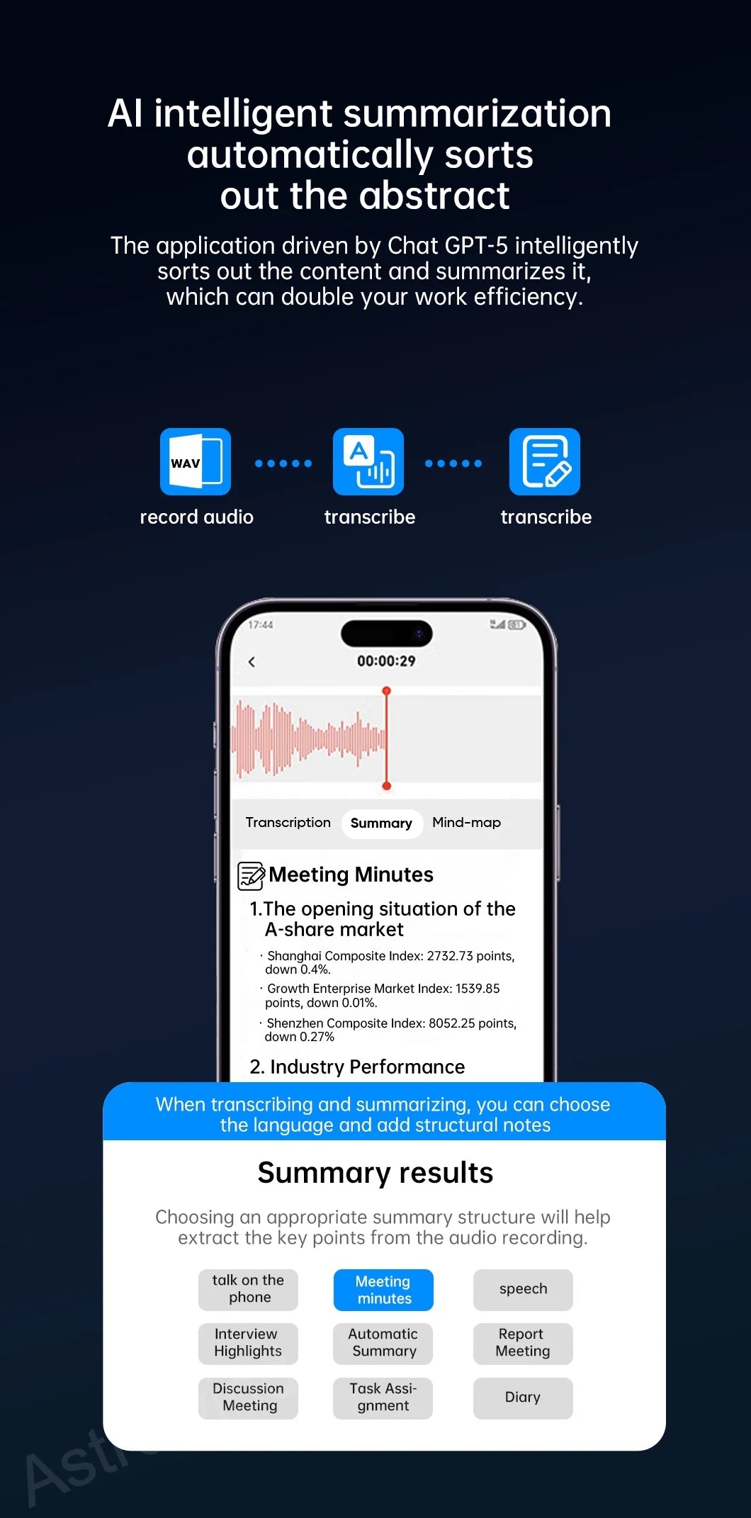 AI Voice Recorder Audio Phone Call Recording ChatGPT-4 App