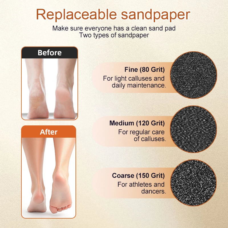 Gold 2-in-1 Electric Foot Callus Remover Foot Care