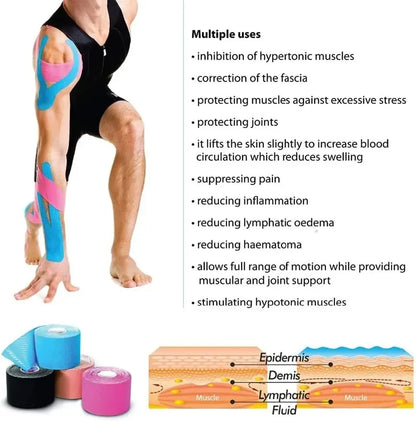 Sports Waterproof Kinesiology Tape Stickers Athletic Bandage