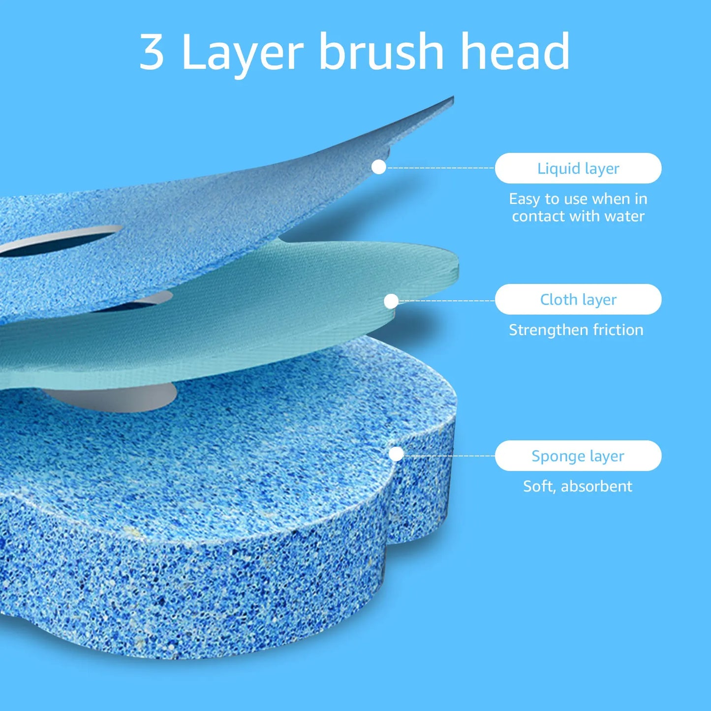 Toilet Brush With Disposable Replacement Head