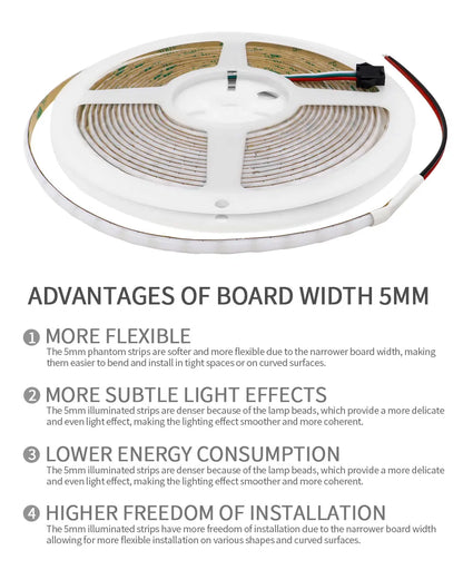 WS2812B COB LED Strip Individually Addressable Smart RGB