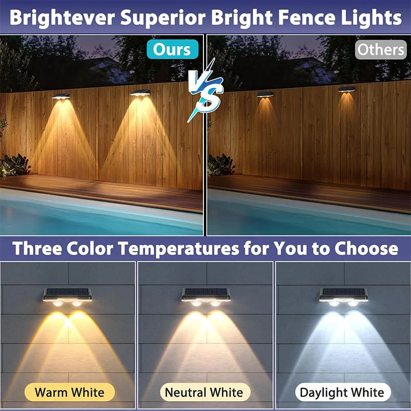 Solar Powered LED Fence Lights Outdoor Waterproof Wall Lamp